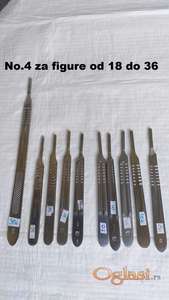 Držač skalpela br.4 za nožiće od 18 do 36